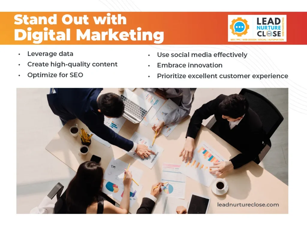 Team brainstorming digital marketing strategies for landscaping lead generation