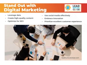 Team brainstorming digital marketing strategies for landscaping lead generation